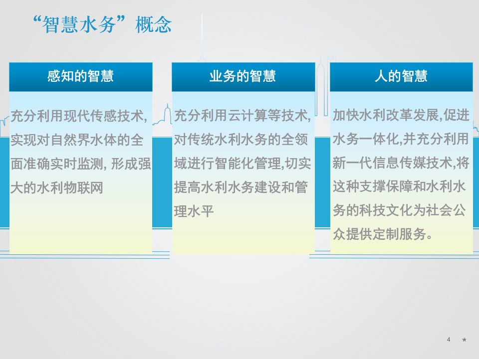 某市水务管理局智慧水务系统综合解决方案 PPT(44页) 第4页
