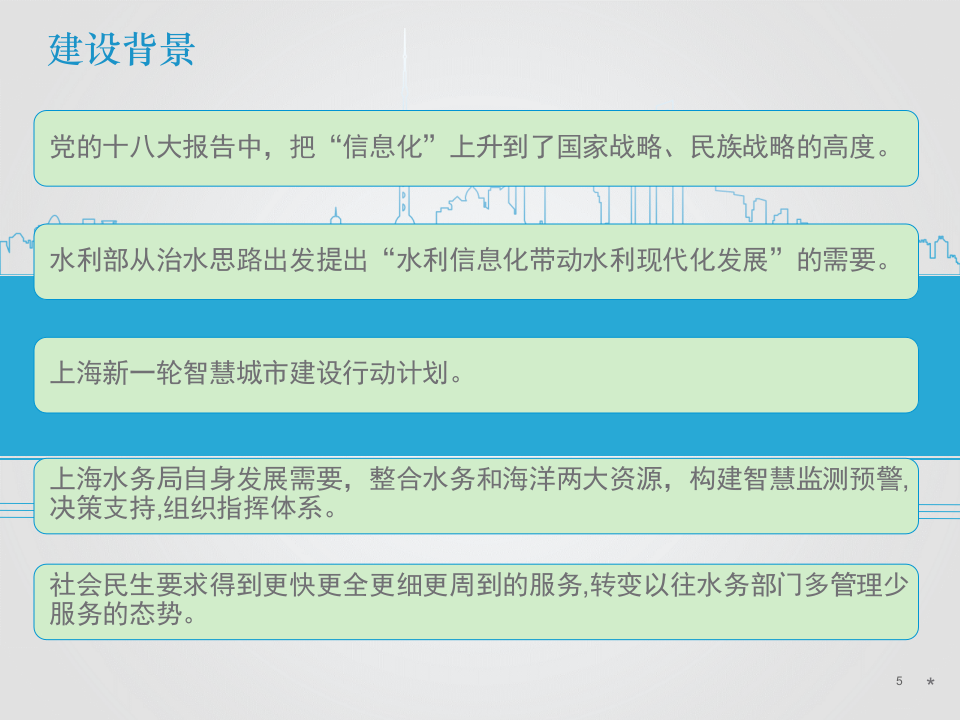 某市水务管理局智慧水务系统综合解决方案 PPT(44页) 第5页