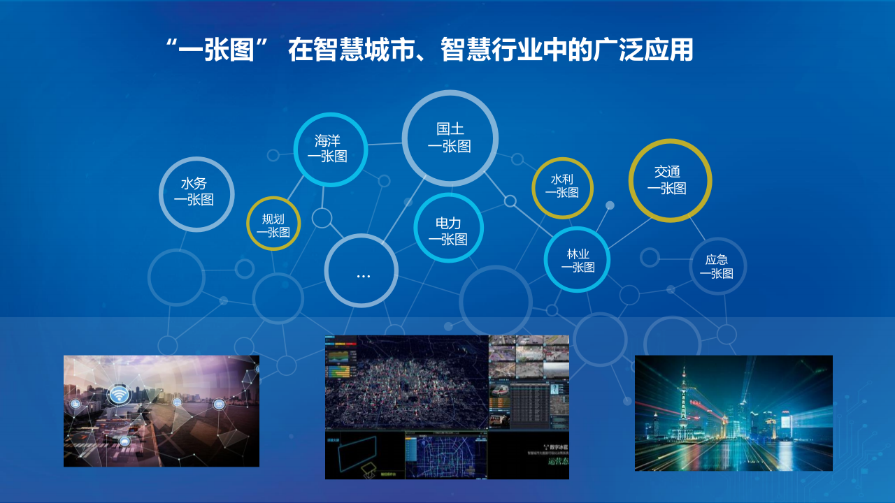 杭州领图科技&middot;基于&ldquo;一张图&rdquo;的水务智能化管理与服务应用探讨 PPT(24页) 第2页