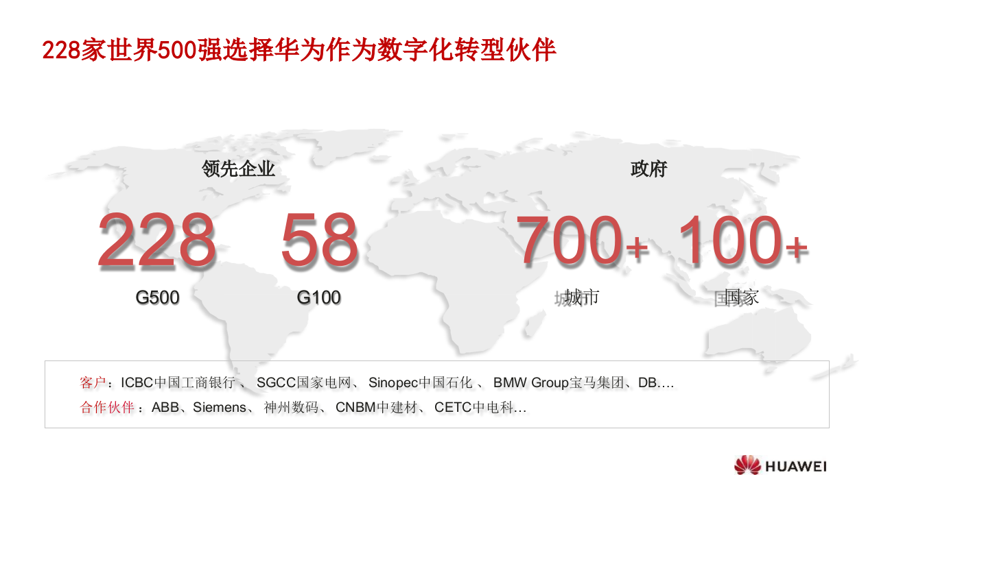 华为智慧水务&middot;河湖长制解决方案 PPT(27页) 第4页