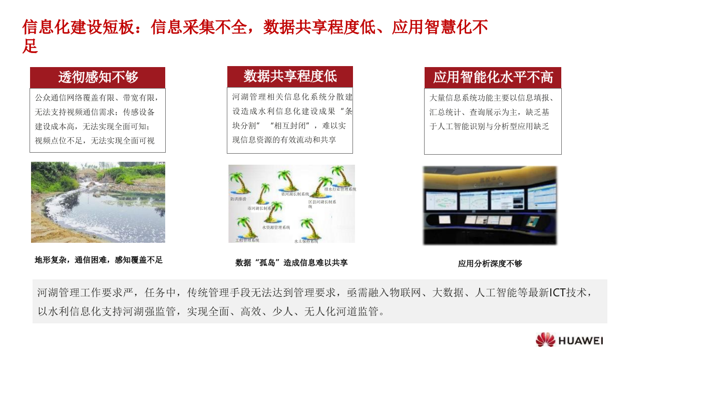 华为智慧水务&middot;河湖长制解决方案 PPT(27页) 第8页