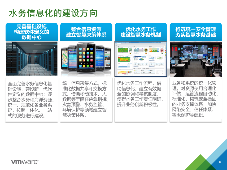上海水务局&ldquo;智慧水务&rdquo;解决方案 PPT(41页) 第6页