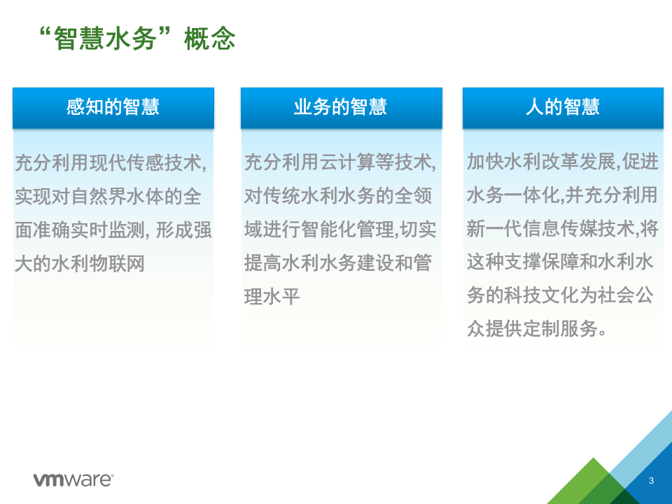 上海水务局&ldquo;智慧水务&rdquo;解决方案 PPT(41页) 第3页