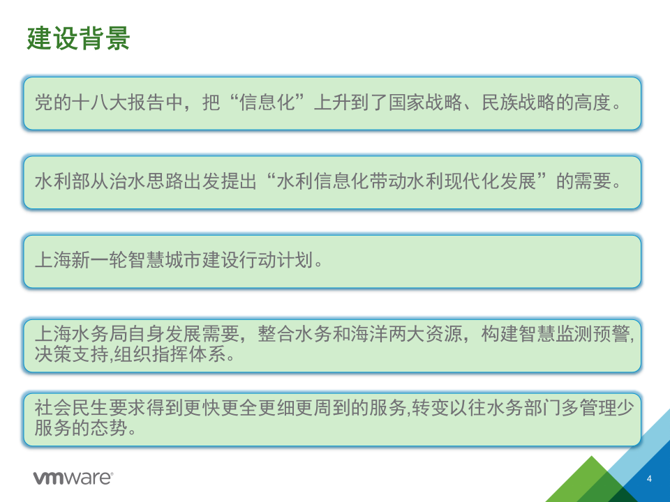 上海水务局&ldquo;智慧水务&rdquo;解决方案 PPT(41页) 第4页