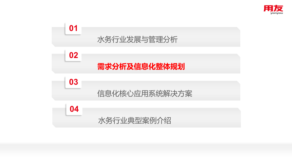 用友&middot;基于互联网+智慧水务信息化整体解决方案 PPT(55页) 第7页