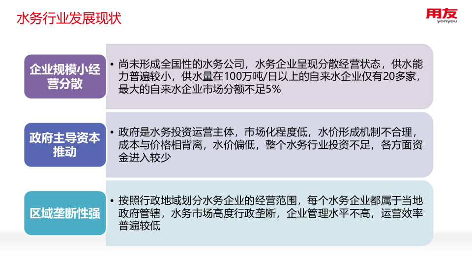用友&middot;基于互联网+智慧水务信息化整体解决方案 PPT(55页) 第3页