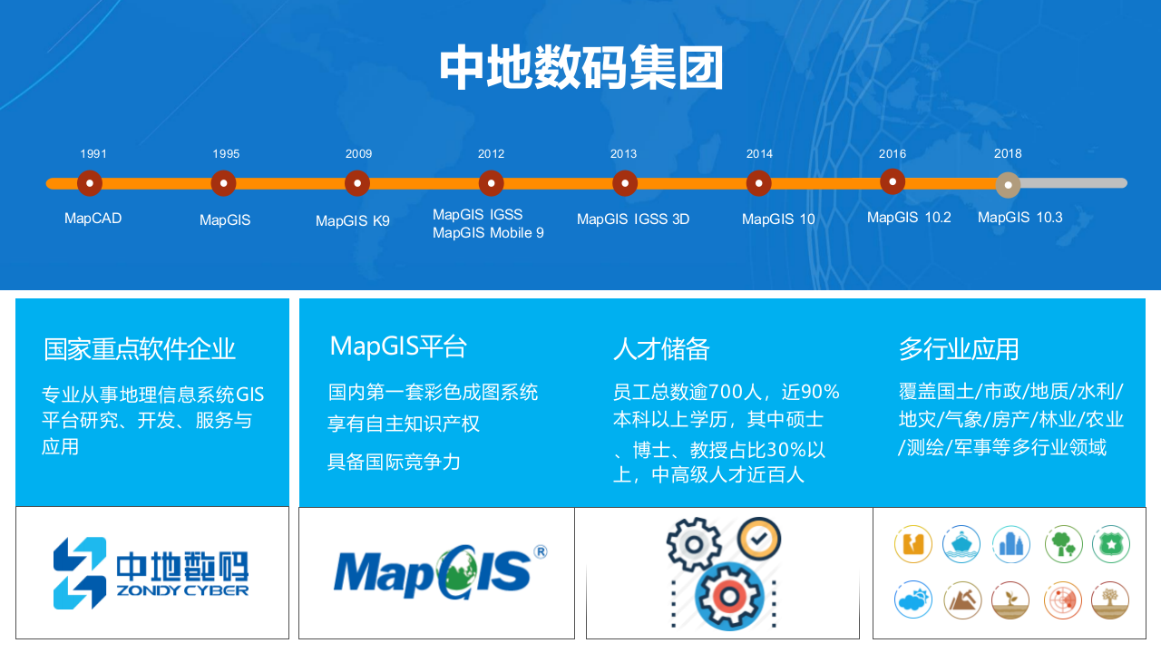 中地数码&middot;基于GIS的智慧水务解决方案 PPT(46页) 第2页