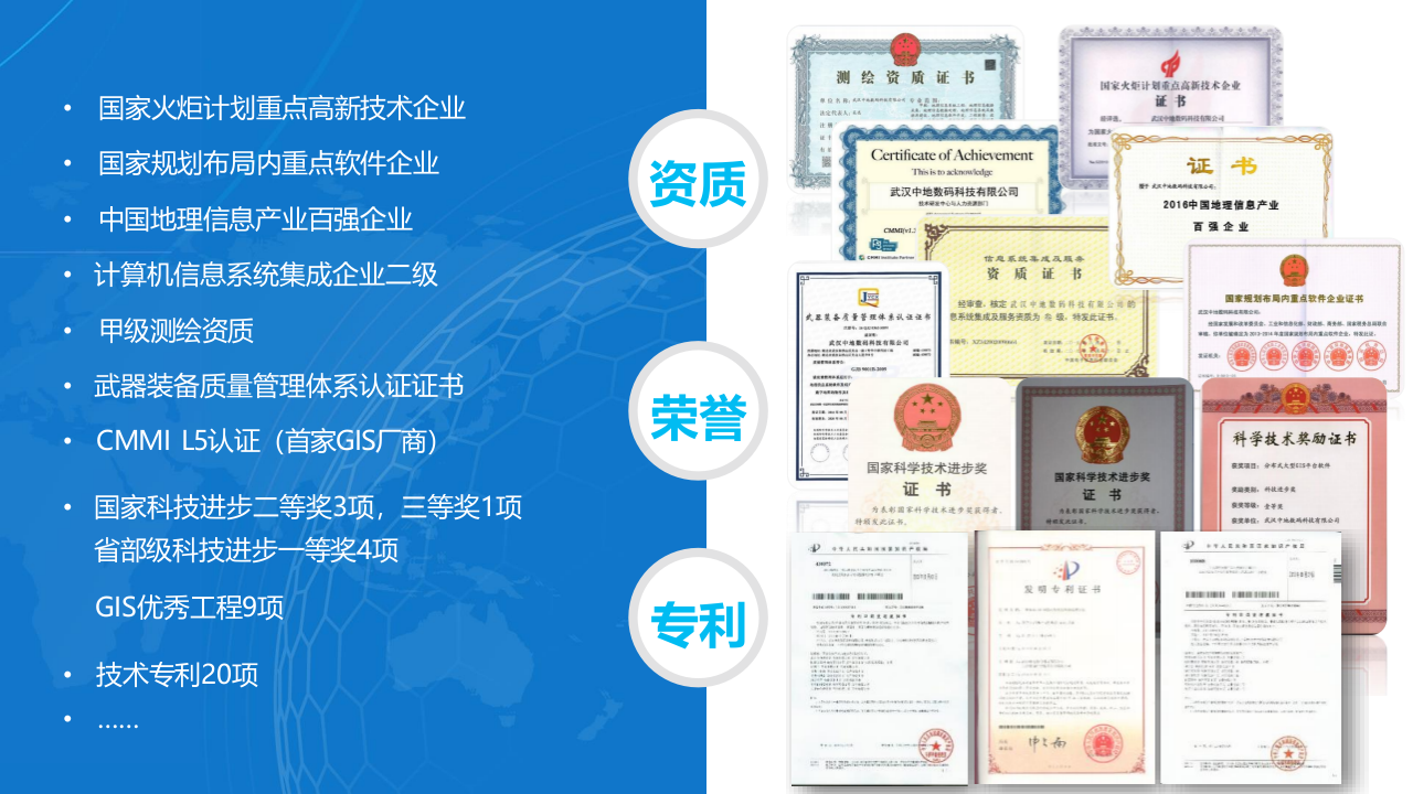 中地数码&middot;基于GIS的智慧水务解决方案 PPT(46页) 第4页