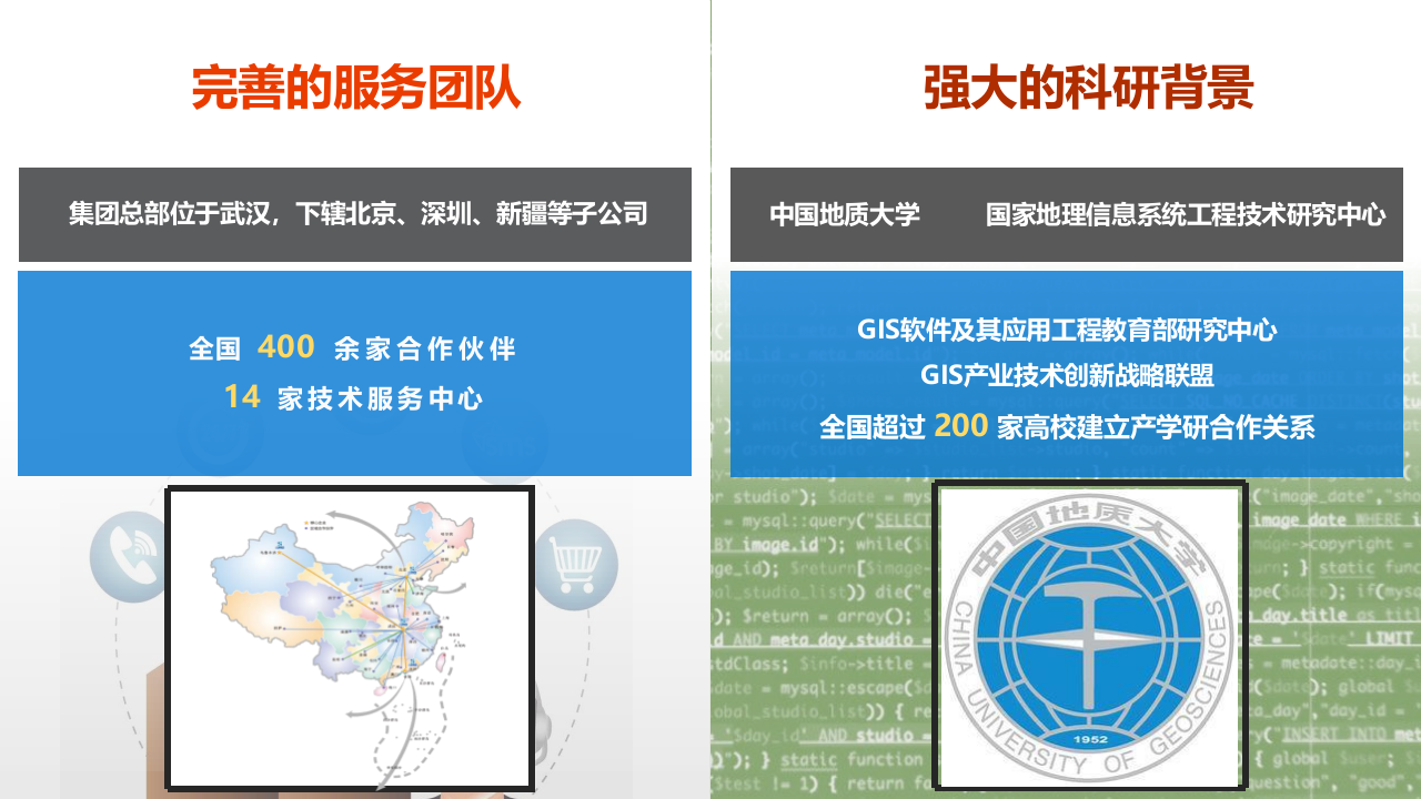 中地数码&middot;基于GIS的智慧水务解决方案 PPT(46页) 第3页