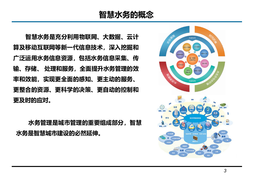 基于可视化的智慧水务解决方案 PPT(35页) 第3页