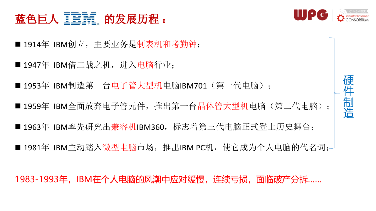 建设智慧水务，助力公司转型 PPT(102页) 第6页