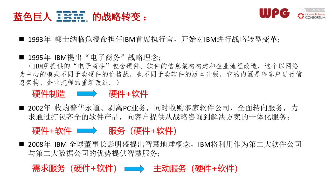 建设智慧水务，助力公司转型 PPT(102页) 第8页