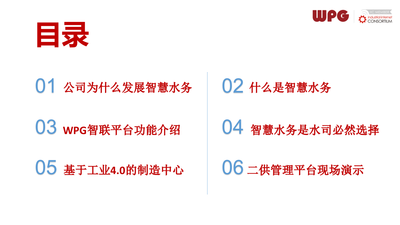 建设智慧水务，助力公司转型 PPT(102页) 第2页