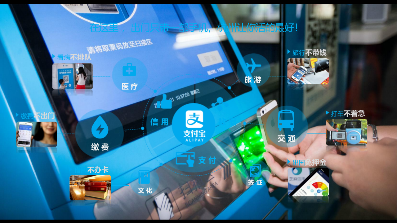 蚂蚁金服&middot;大数据与智慧水务 PPT(35页) 第4页