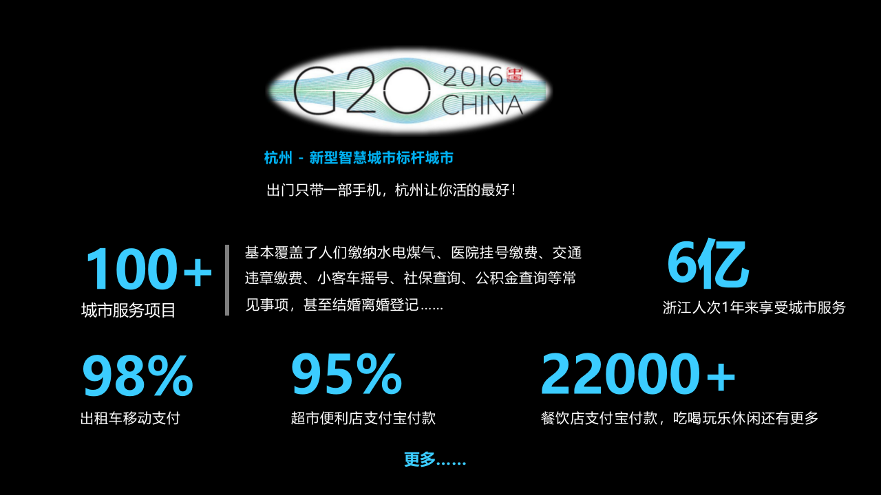 蚂蚁金服&middot;大数据与智慧水务 PPT(35页) 第5页