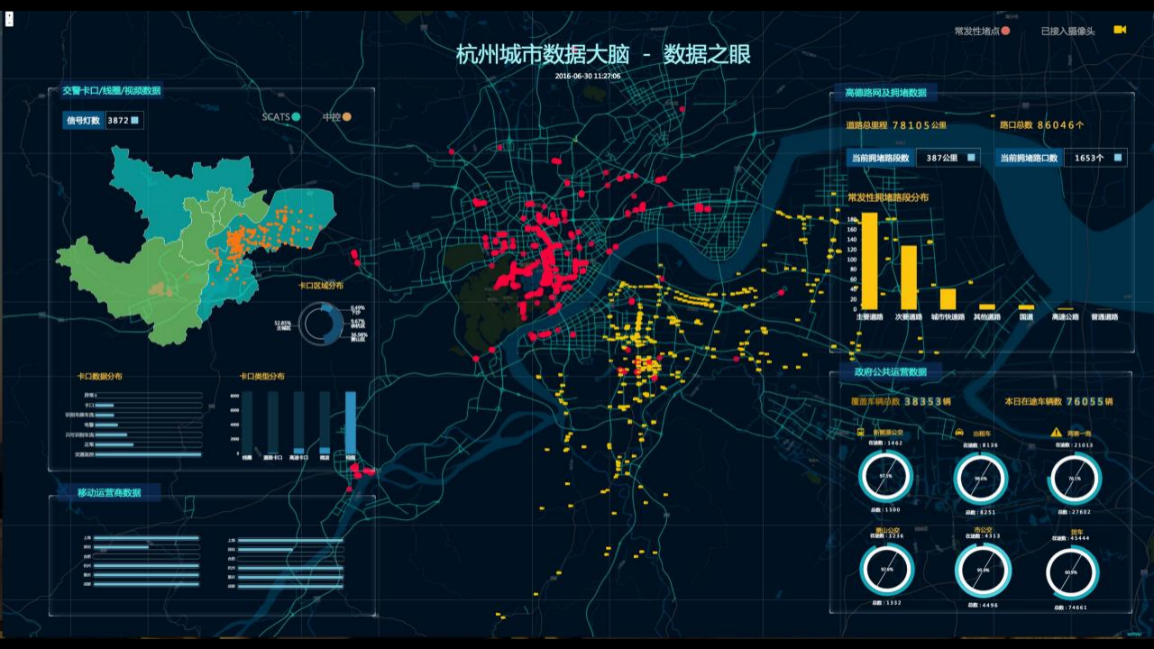 蚂蚁金服&middot;大数据与智慧水务 PPT(35页) 第6页