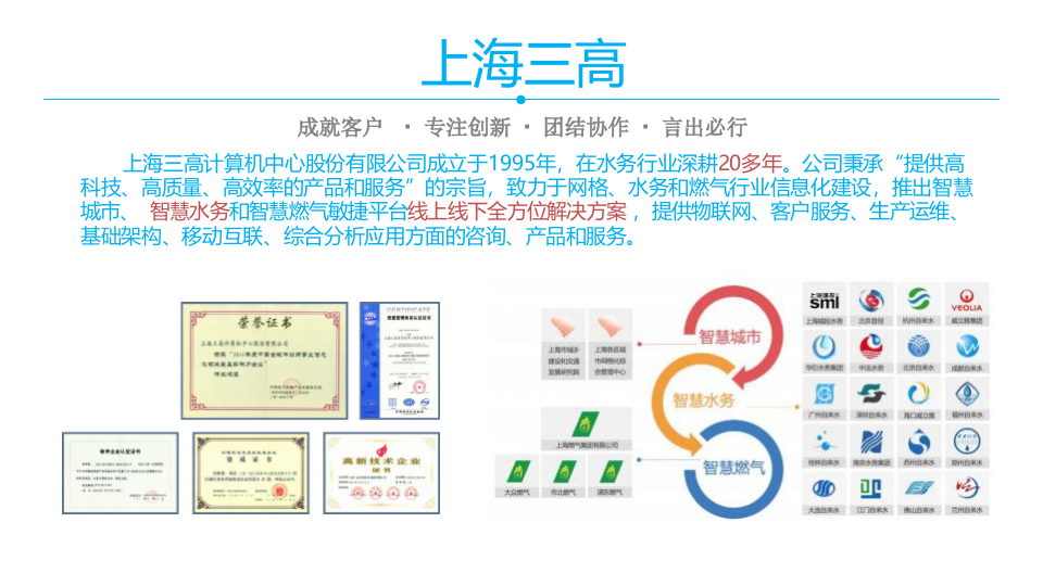 上海三高&middot;赋能水务企业数字化转型&mdash;&mdash;水务云之路 PPT(23页) 第2页