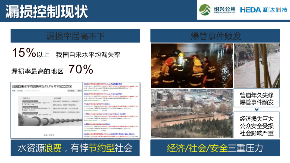 绍兴水务&middot;供水管网漏控体系构建探索与实践 PPT(35页) 第5页