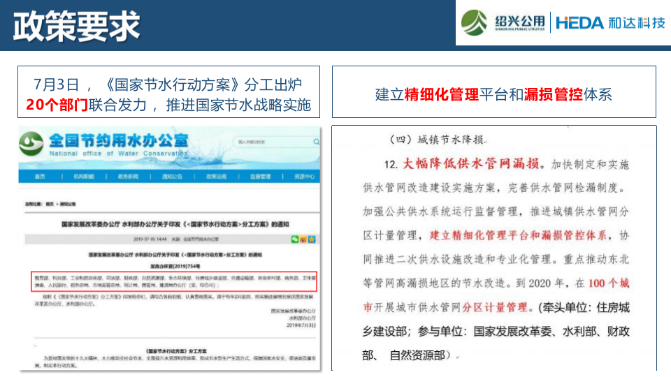 绍兴水务&middot;供水管网漏控体系构建探索与实践 PPT(35页) 第7页