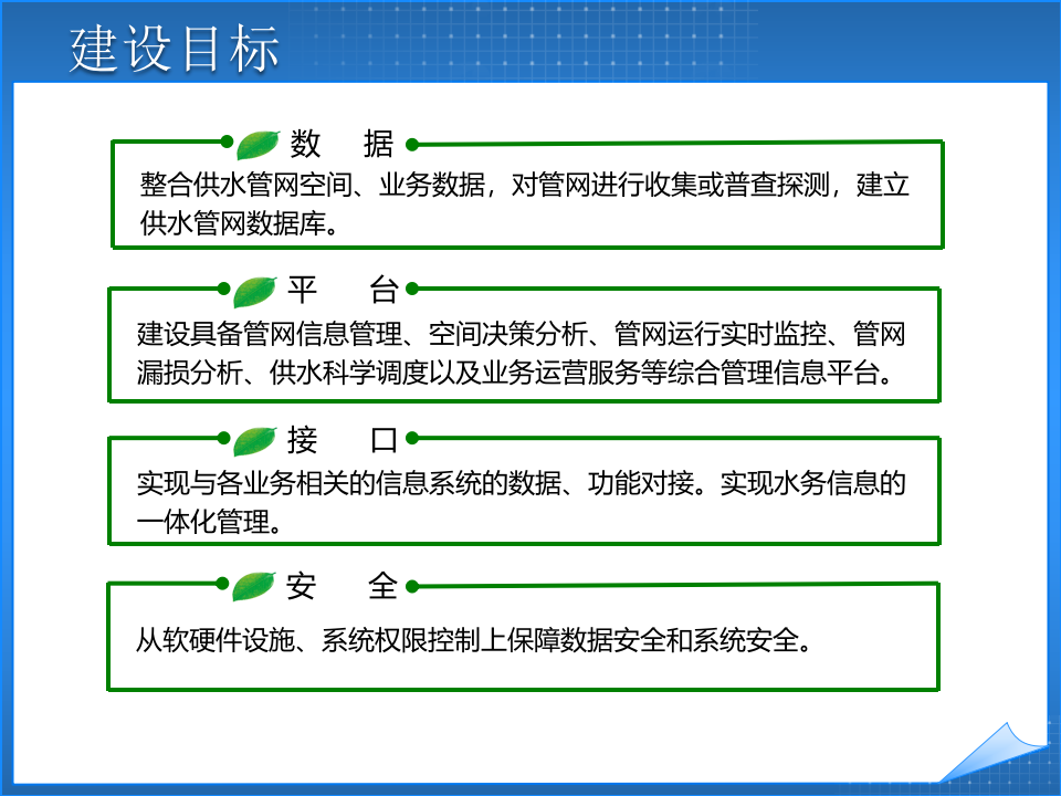城市智慧水务整体解决方案 PPT(43页) 第4页