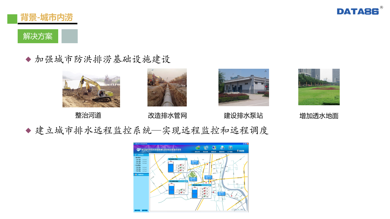 唐山平升电子技术&middot;城市排水远程监控系统 PPT(15页) 第3页