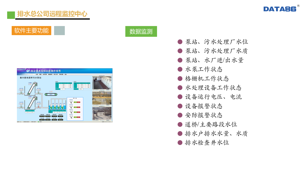 唐山平升电子技术&middot;城市排水远程监控系统 PPT(15页) 第6页