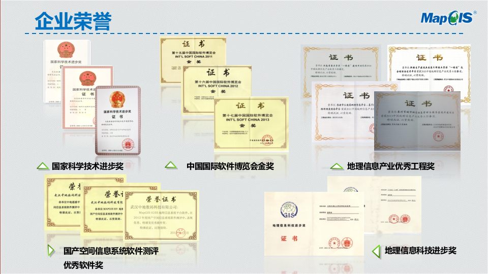 GIS技术在智慧水务中的应用 PPT(32页) 第5页