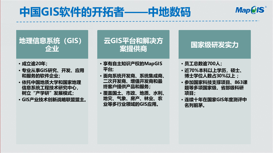 GIS技术在智慧水务中的应用 PPT(32页) 第2页