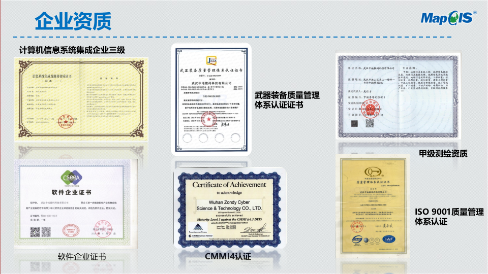 GIS技术在智慧水务中的应用 PPT(32页) 第3页