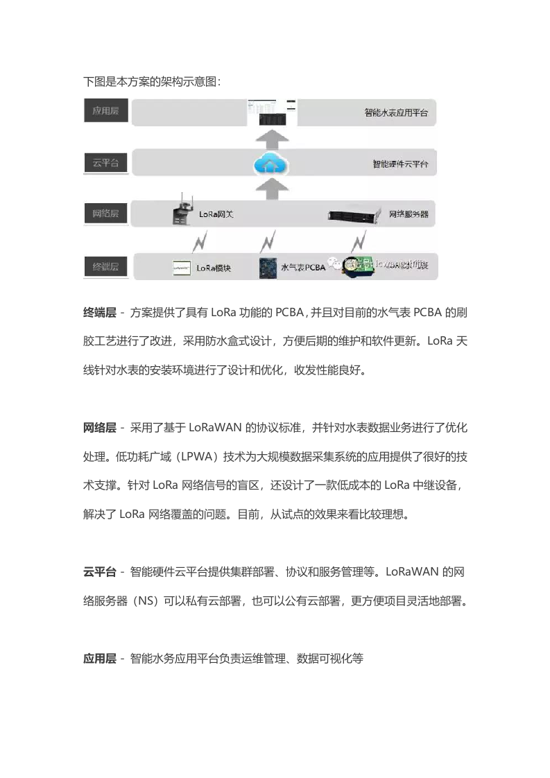 LoRa智慧水务解决方案 Word(9页) 第2页