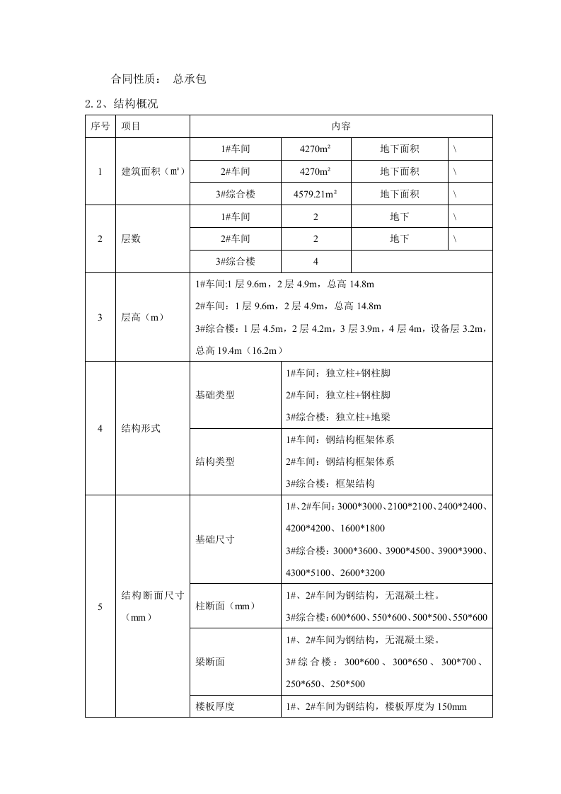 滨河智慧水务卸料平台方案 Word(20页) 第3页