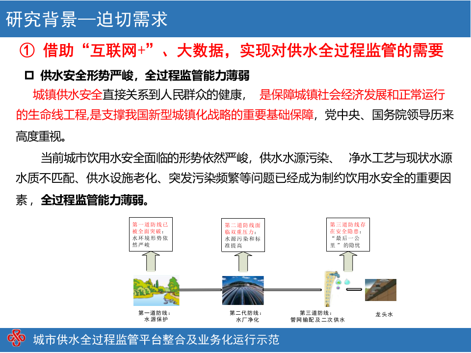 城市供水全过程监管业务化平台顶层设计 PPT(46页) 第4页