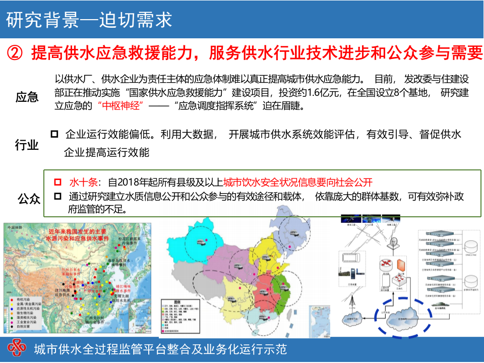 城市供水全过程监管业务化平台顶层设计 PPT(46页) 第6页