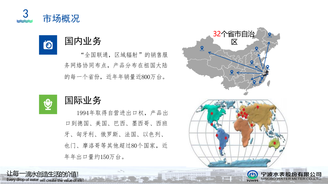 宁波水表&middot;NB-LOT水表在智慧水务中的应用 PPT(41页) 第6页