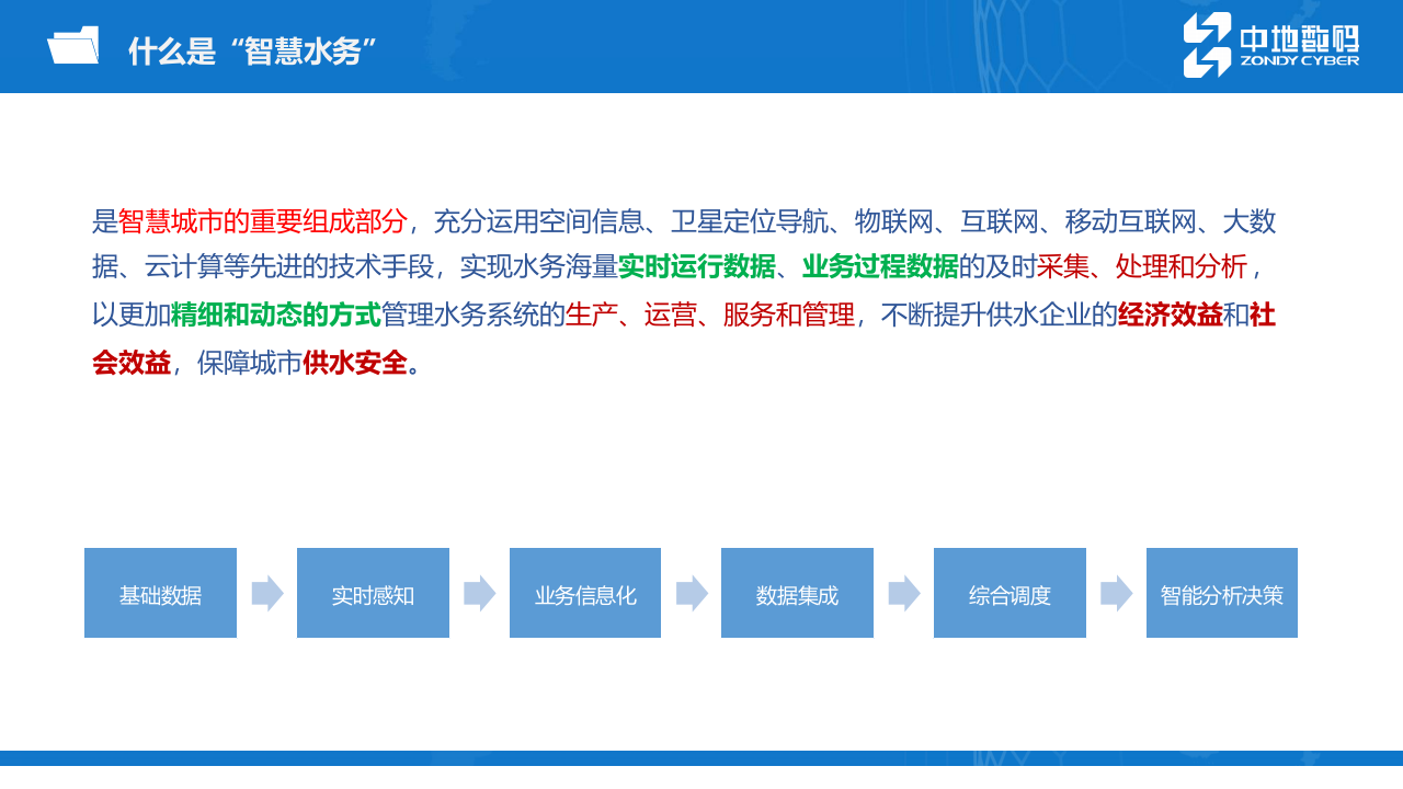 中地数码&middot;MapGIS智慧水务解决方案 PPT(50页) 第7页