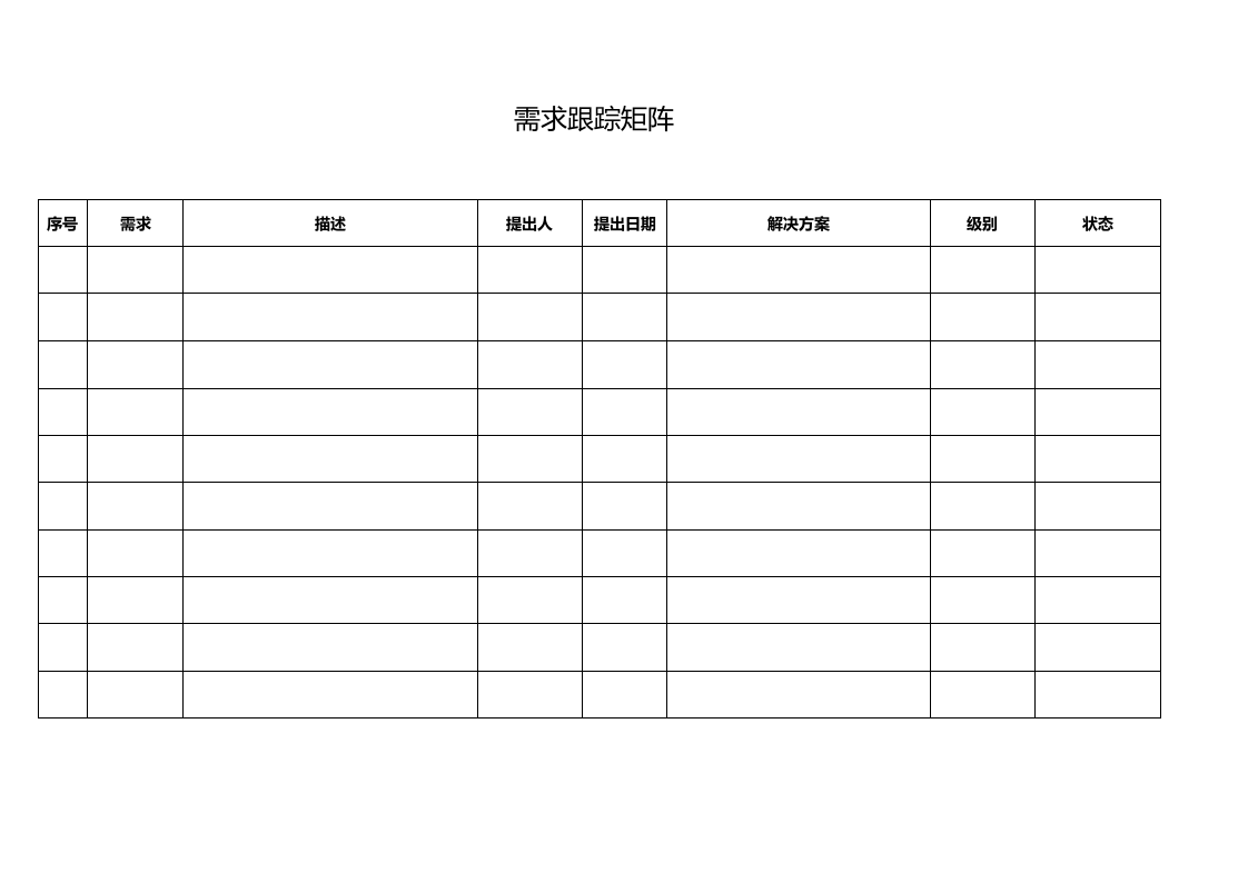 项目管理常用模板B03需求跟踪矩阵.docx 第1页