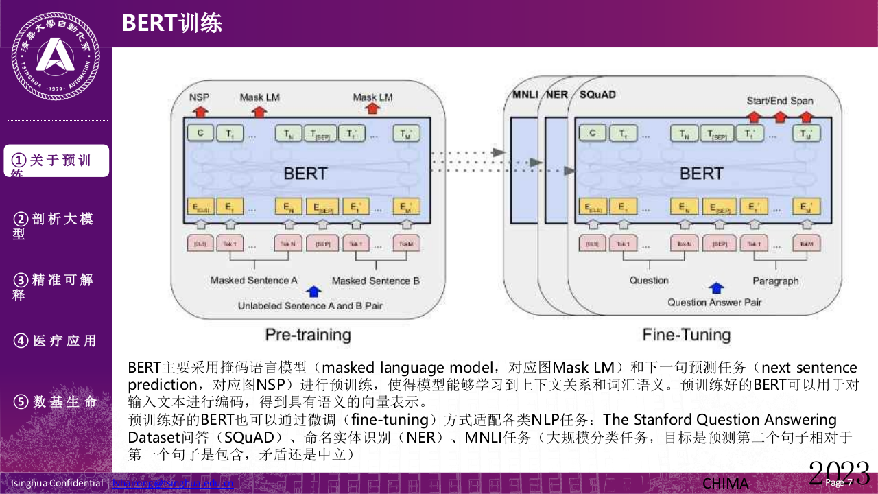 清华大学&middot;预训练大模型与医疗：从算法研究到应用 PPT(53页) 第7页