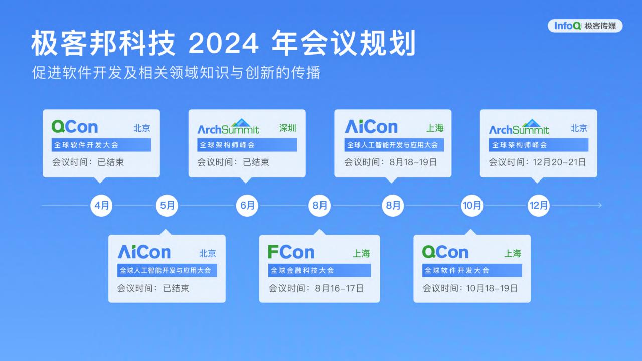 提升大模型知识密度，做高效的终端智能 PPT(35页) 第2页