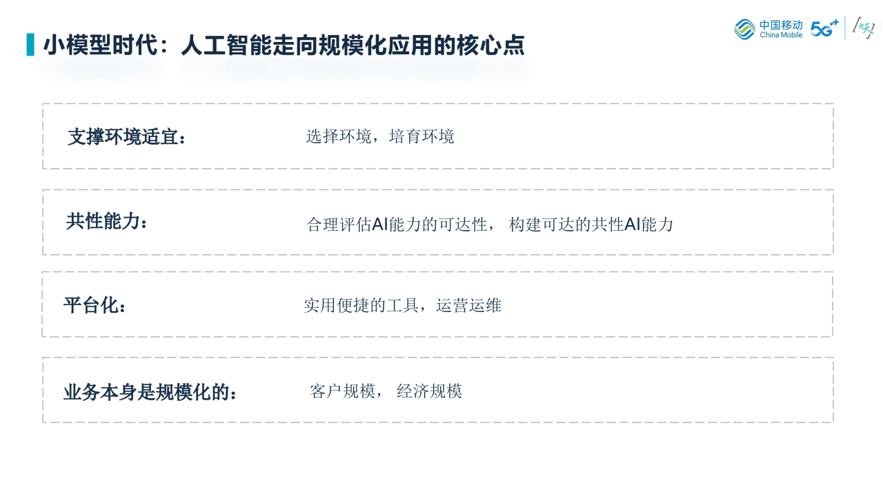 体系化人工智能技术（Holistic-AI）技术探索 PPT(38页) 第5页