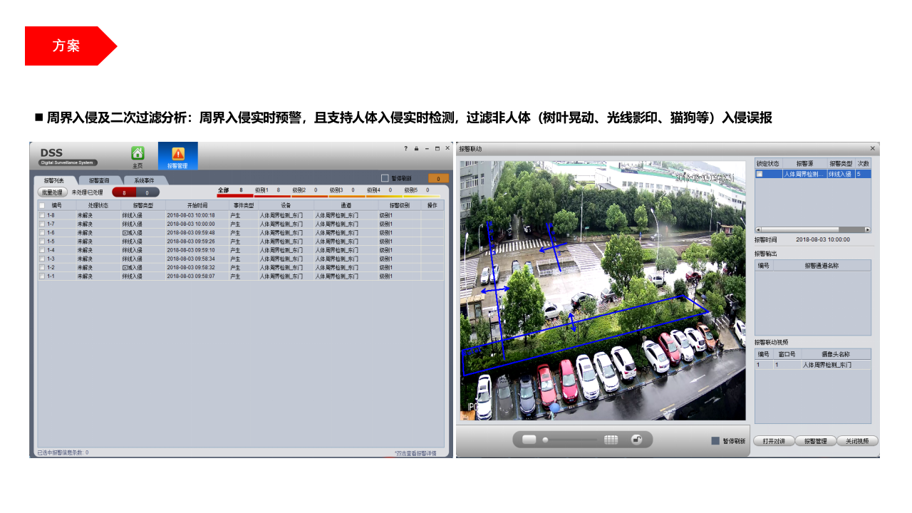企业园区AI应用解决方案 PPT(42页) 第7页