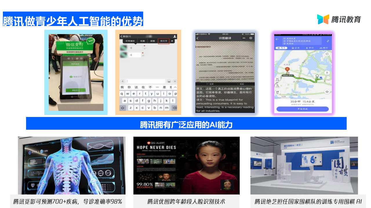 人工智能教育解决方案 PPT(23页) 第6页