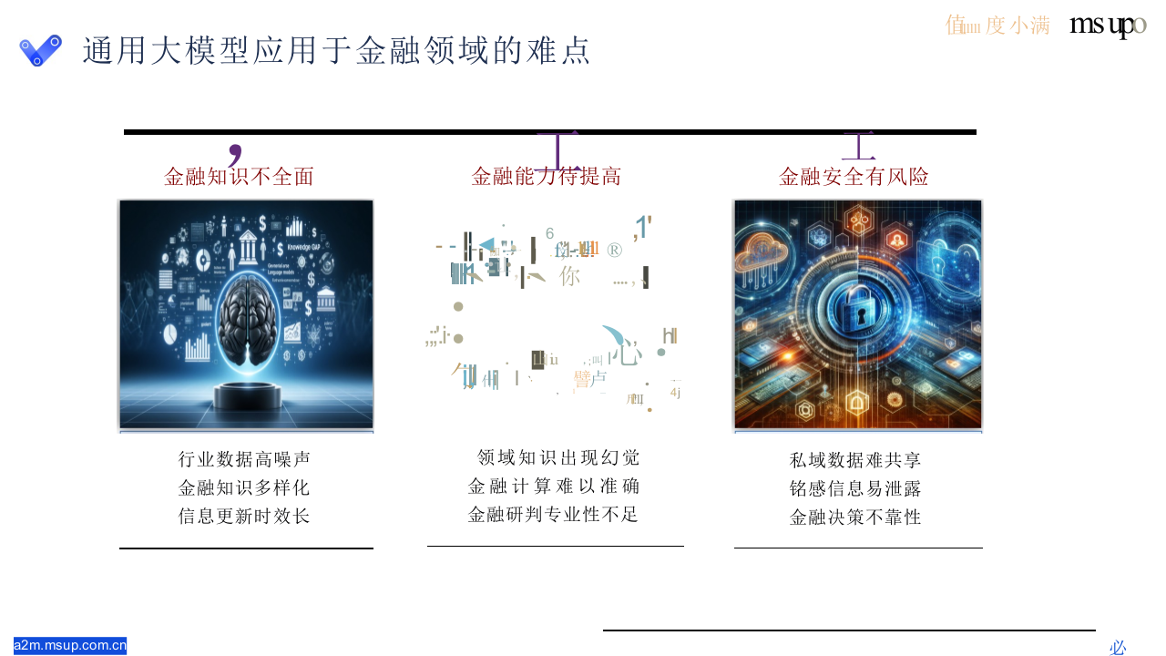 度小满&middot;金融大模型训练与对齐技术探索 PPT(40页) 第4页