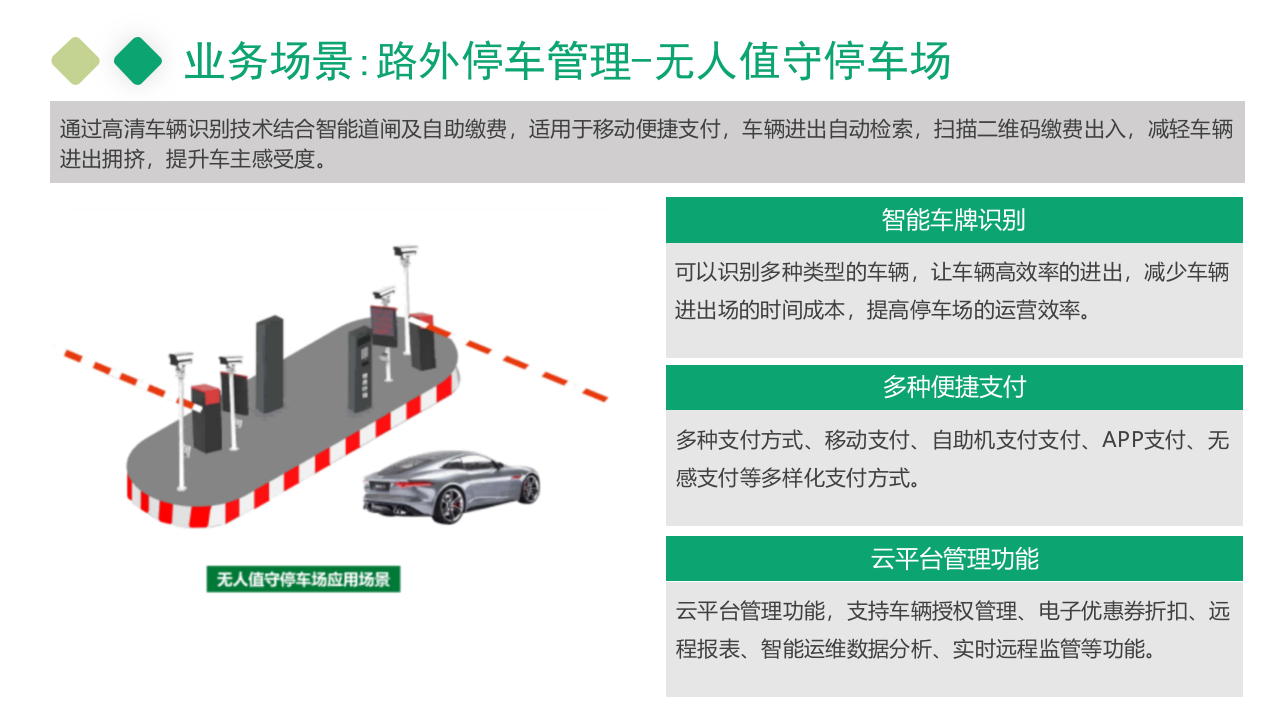 基于人工智能及大数据的综合智能交通管理平台 PPT(31页) 第8页