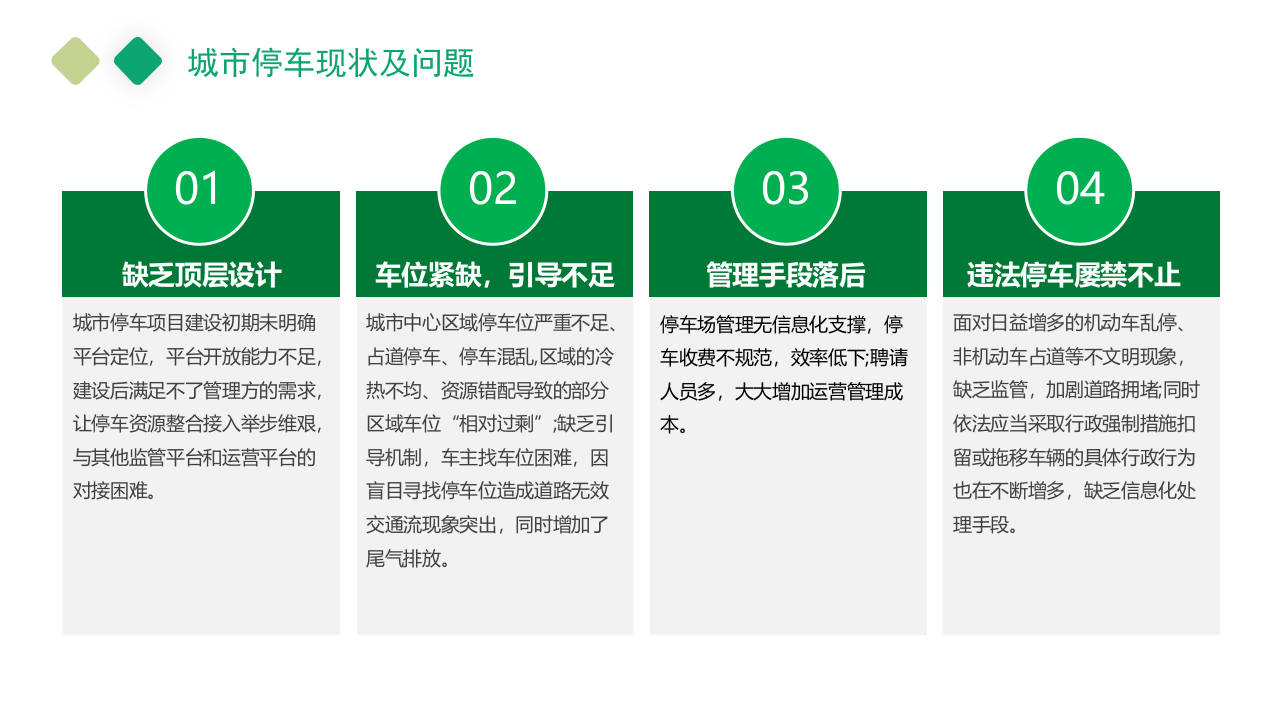 基于人工智能及大数据的综合智能交通管理平台 PPT(31页) 第5页