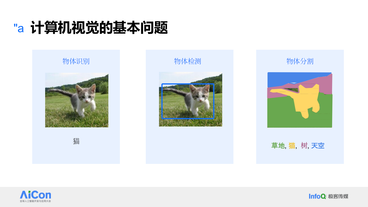 字节跳动&middot;大语言模型在计算机视觉领域的应用 PPT(39页) 第5页