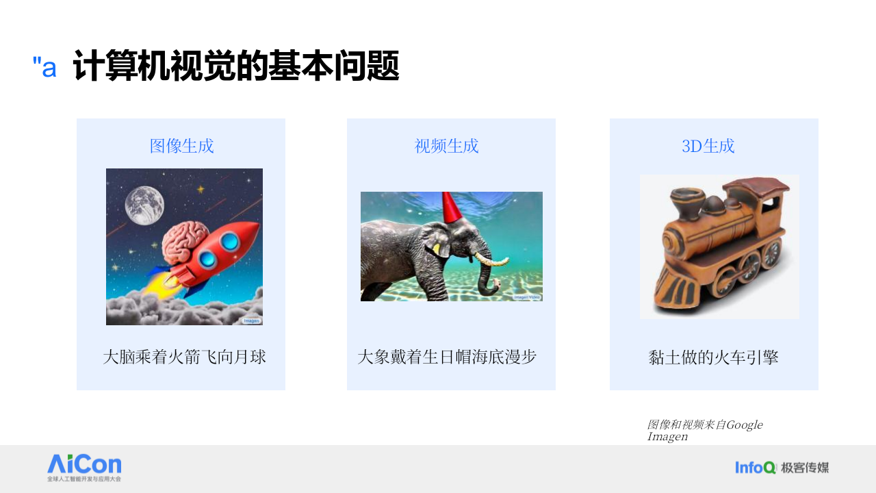 字节跳动&middot;大语言模型在计算机视觉领域的应用 PPT(39页) 第6页