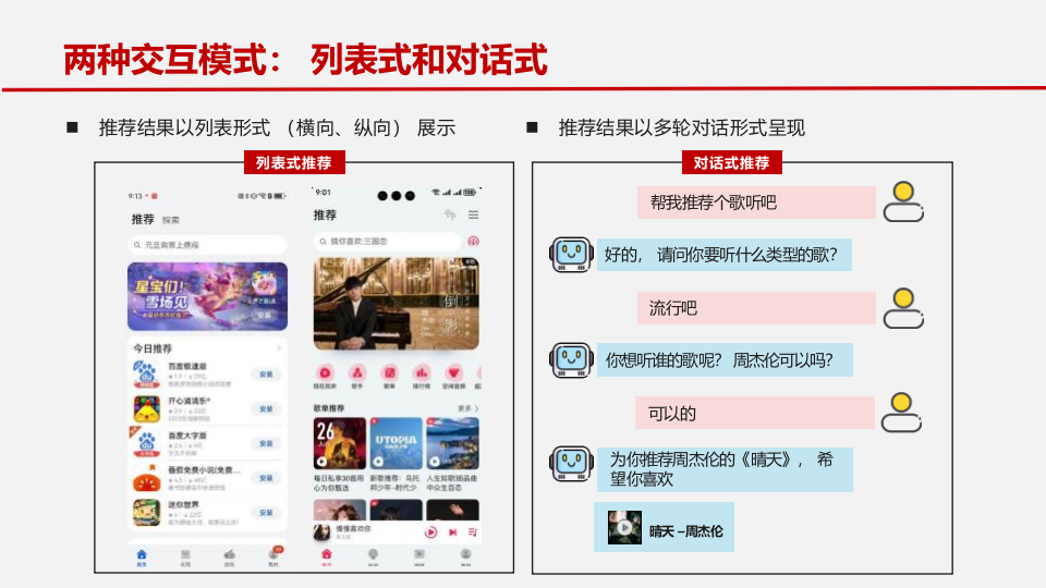 大模型时代推荐系统的发展路径及未来趋势 PPT(43页) 第4页