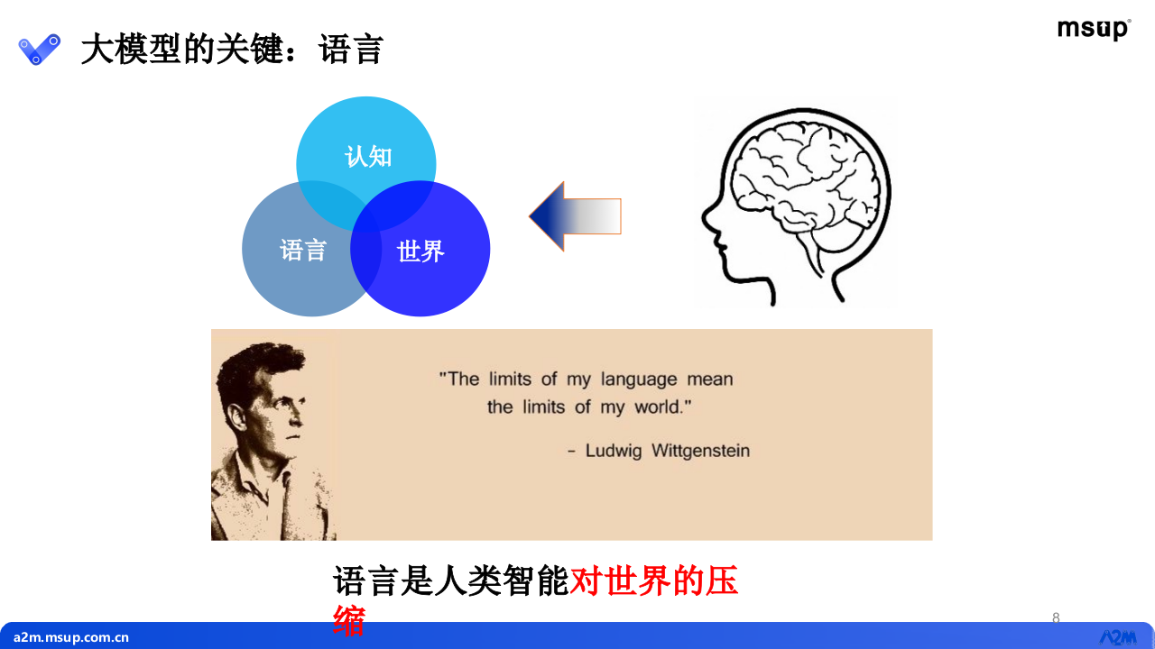 复旦大学&middot;大语言模型MOSS研发进展 PPT(55页) 第7页