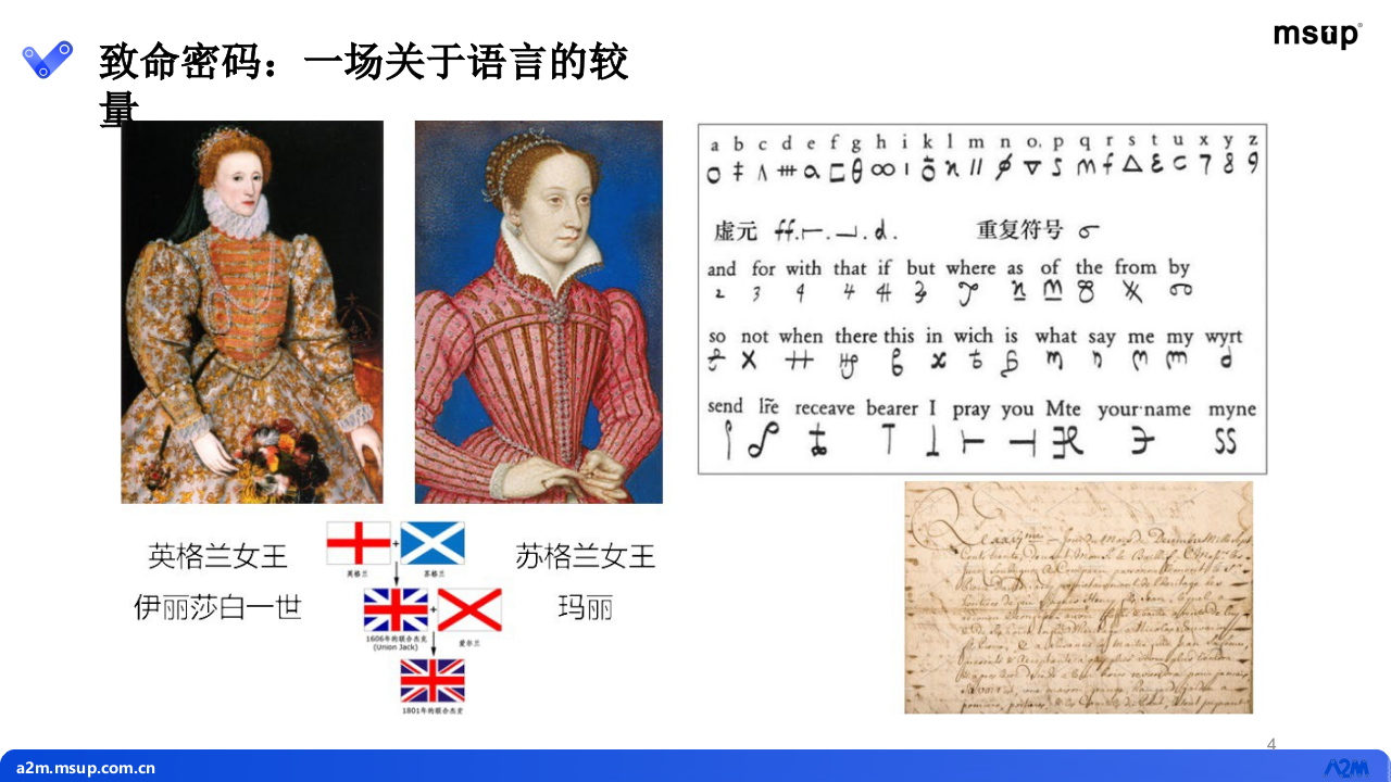 复旦大学&middot;大语言模型MOSS研发进展 PPT(55页) 第3页