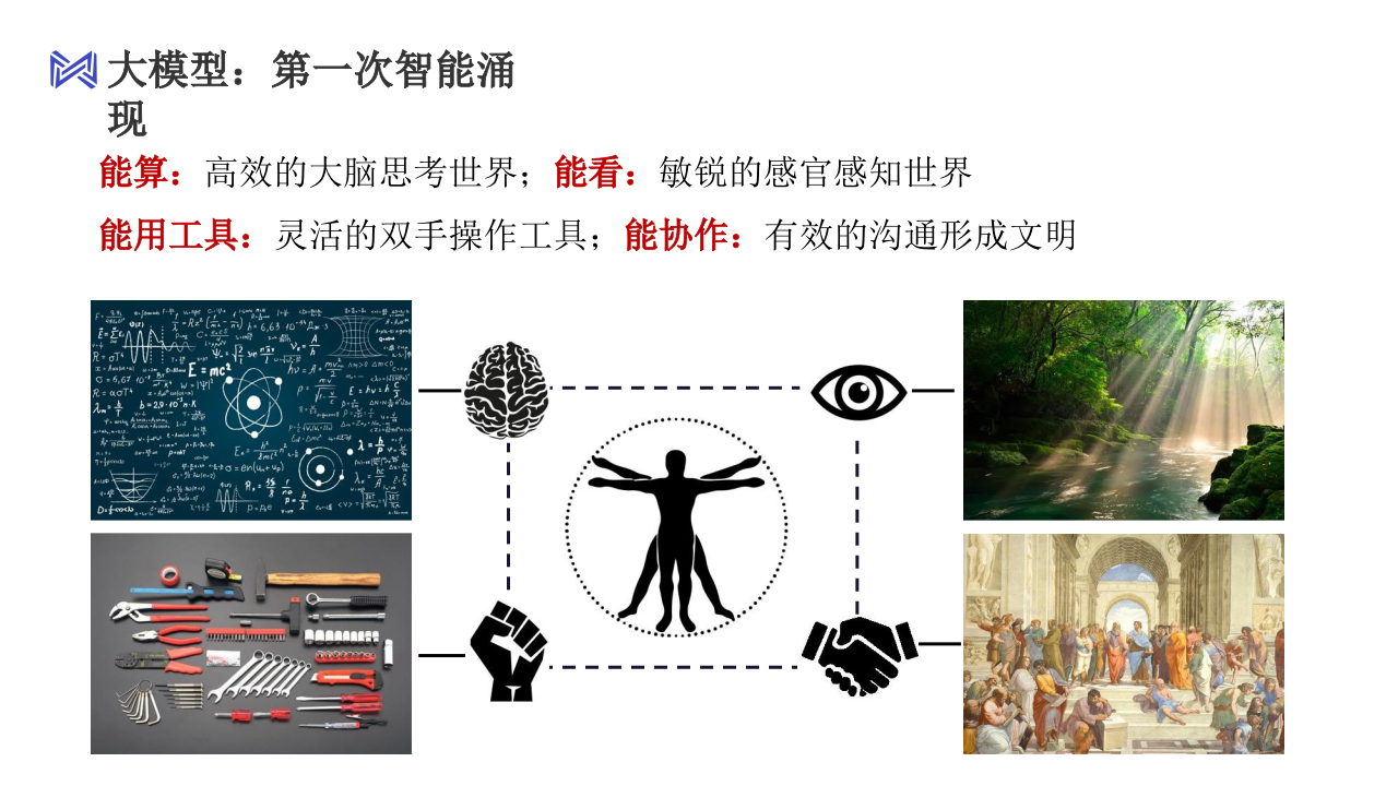 面壁智能&middot;大模型前沿技术及未来应用展望 PPT(53页) 第8页